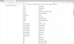 Data that Acer Sense collects
