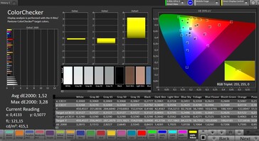 CalMAN Color Accuracy