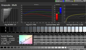 Grayscale (target color space: sRGB)
