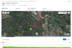GPS test: Xiaomi Redmi K30 5G - Overview