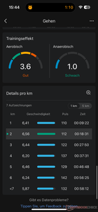 Training effect and KM overview