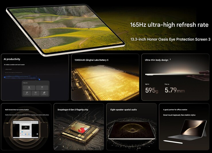 Main highlights of the MagicPad 3 tablet (Image source: Honor - machine translated)