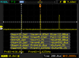 PWM testing for percentage of time a screen is on at 10% brightness