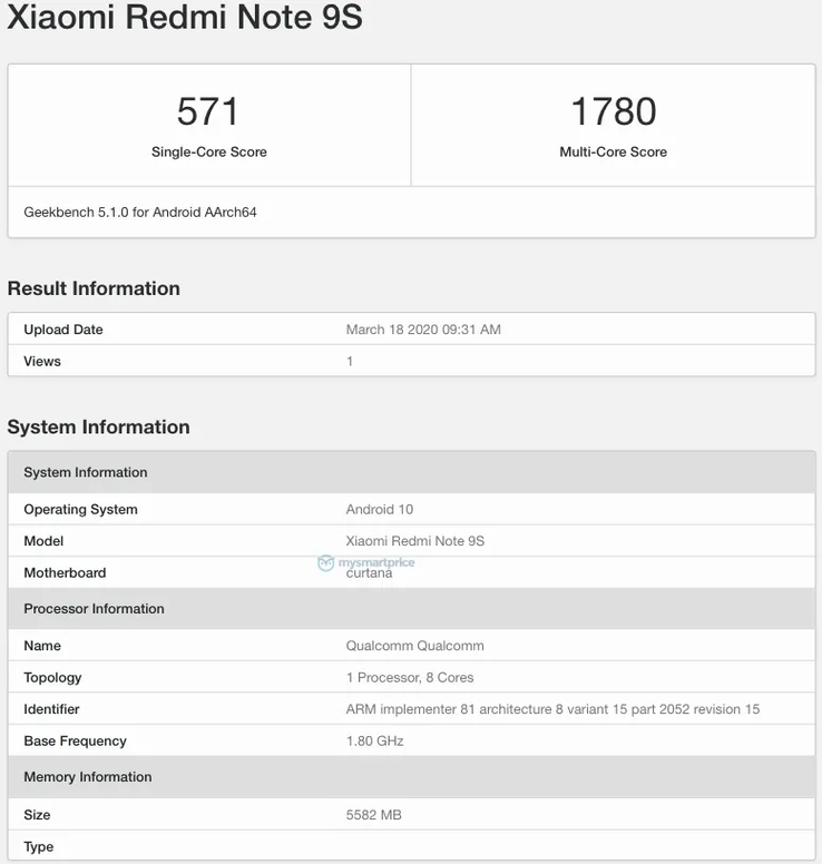 The new "Redmi Note 9S" Geekbench 5 listing. (Source: Geekbench via MySmartPrice)