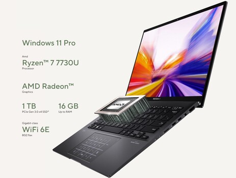 Ryzen 7 7730U/Asus Zenbook 14. (Image source: Asus Turkey)