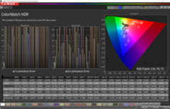 CalMAN: Colormatch with VesaHDR on Windows