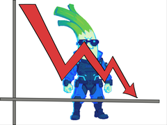 CyberLeek crypto coin is reportedly crashing.