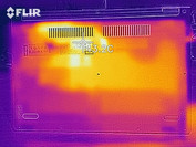 Heat-map of the bottom of the device under load