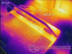 Be sure not to block any of the four sets of ventilation grilles along the edges and rear