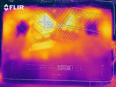 Heat map of the bottom of the device when playing The Witcher 3
