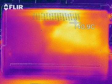 Heat generation underside (load)