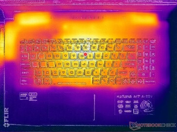 Prime95+FurMark stress (C cover)