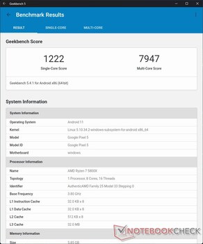 Geekbench results. A Pixel 5 powered by a Ryzen 7 5800X.. Who'd have guessed