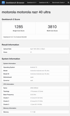 (Image source: Geekbench)