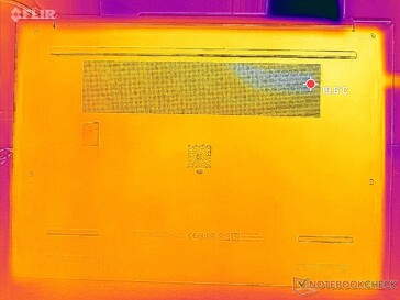 System idle (D cover)