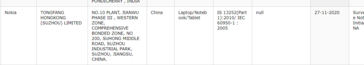 Nokia PureBook BIS certification indicating a Tongfang chassis. (Image Source: Mukul Sharma on Twitter)