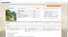 PCMark 8 Home Accelerated