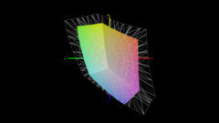 sRGB: 60 %