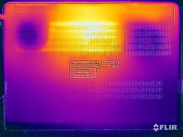 Surface temperatures during the stress test (bottom)