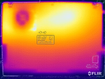 Surface temperatures stress test (bottom)