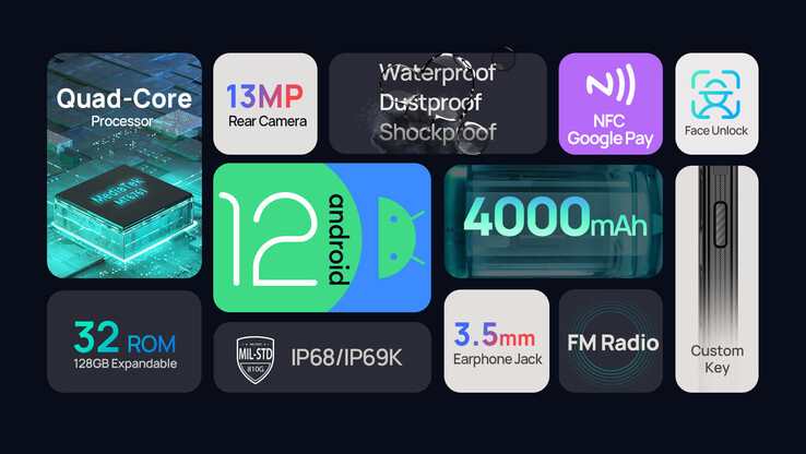 The new Armor X6 Pro's best features. (Source: Ulefone)