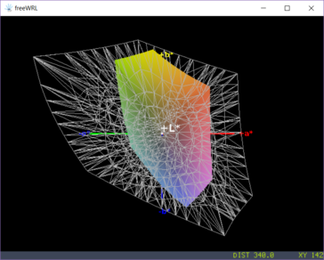 AdobeRGB color-space coverage