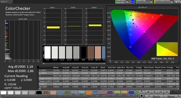 CalMAN color accuracy