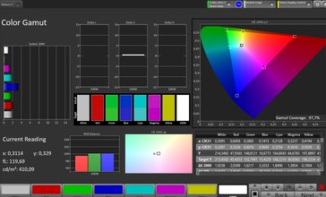 Color space sRGB (color mode Natural)
