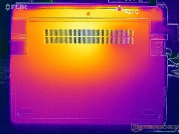 Prime95+FurMark stress (D cover)
