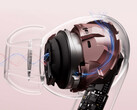 The Huawei FreeBuds 7i support active noise cancellation. (Image source: Huawei)