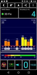 GPS test outdoors