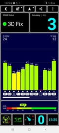 GPS Test outdoors