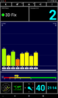 Outdoor GPS test