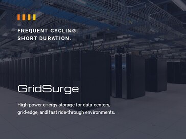 GridSurge sodium-ion ESS for AI data centers and high-power scenarios.
