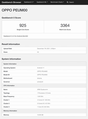 (Image source: Geekbench)