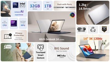 Asus Zenbook 14 UX3405CA specifications. (Image source: Asus)
