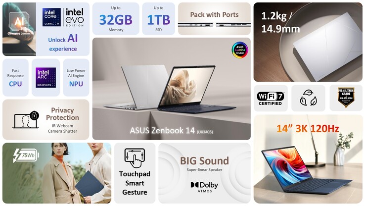 Asus Zenbook 14 UX3405CA specifications. (Image source: Asus)