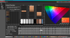 ColorChecker after calibration