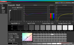 Grayscale before calibration