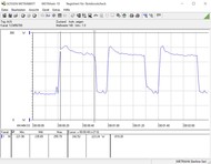 Power consumption @ 4.9 GHz during a Cinebench R15 multi-threaded benchmark