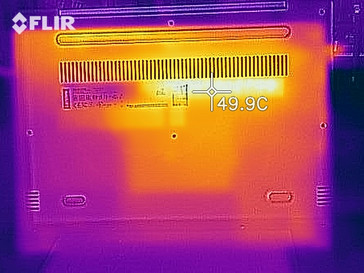 Heat distribution at the bottom (under load)