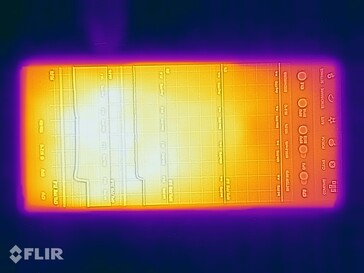 Surface temperatures: Top