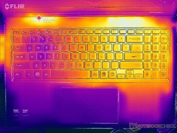 Prime95+FurMark stress (C cover)