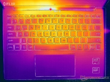 Prime95+FurMark stress (C cover)