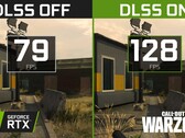 Soon, Linux users will be able to enjoy DLSS on their RTX hardware. (Image Source: Call of Duty)