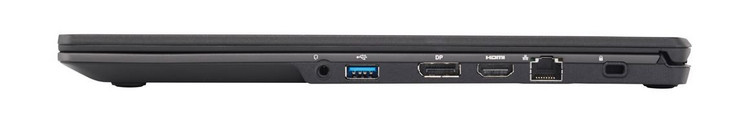 Right: Combo audio jack, UBS 3.0 Type-A, DisplayPort, HDMI, Ethernet, Kensington Lock