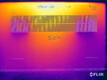 Surface temperatures, stress test (bottom)