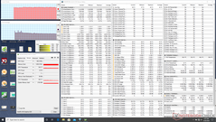 System idle