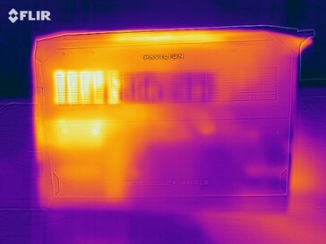 Heat distribution under load (bottom side)