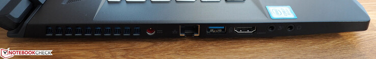 Left side: power, RJ45-LAN, USB-A 3.0, HDMI, microphone, headphones